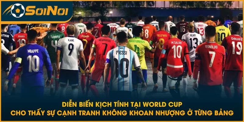 Diễn biến kịch tính tại World Cup cho thấy sự cạnh tranh không khoan nhượng ở từng bảng