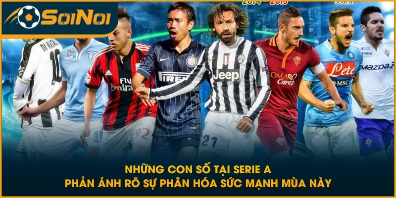 Những con số tại Serie A phản ánh rõ sự phân hóa sức mạnh mùa này