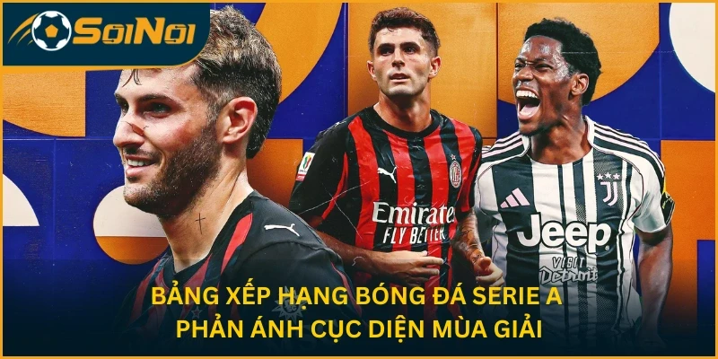 Bảng xếp hạng bóng đá Serie A phản ánh cục diện mùa giải