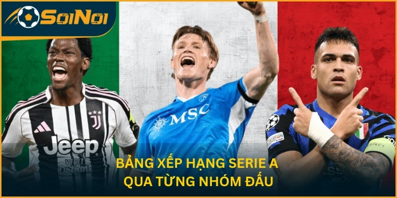 Bảng xếp hạng Serie A qua từng nhóm đấu