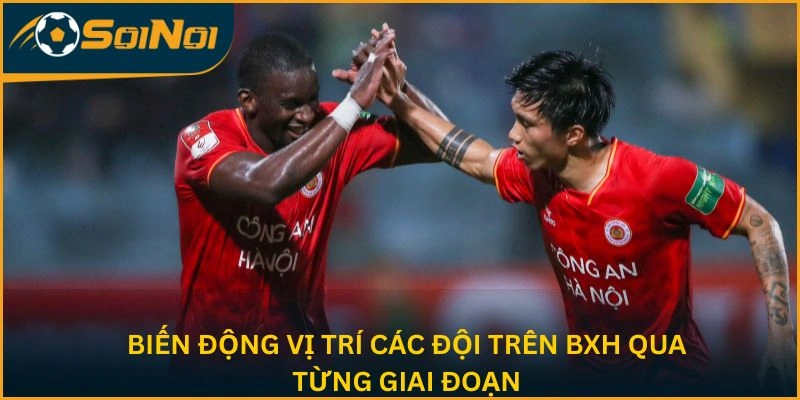 Biến động vị trí các đội trên BXH qua từng giai đoạn