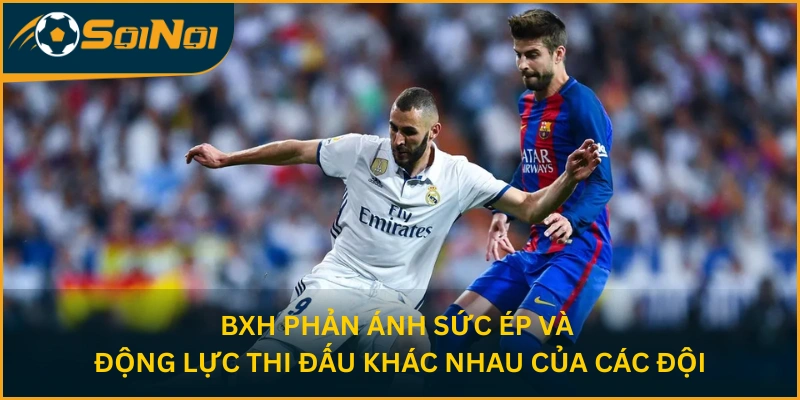 BXH phản ánh sức ép và động lực thi đấu khác nhau của các đội