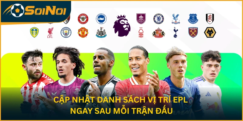 Cập nhật danh sách vị trí EPL ngay sau mỗi trận đấu
