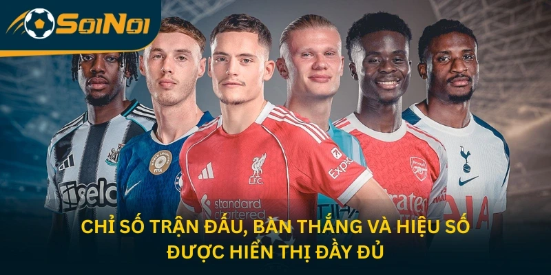 Chỉ số trận đấu, bàn thắng và hiệu số được hiển thị đầy đủ