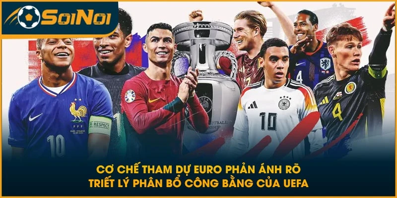 Cơ chế tham dự EURO phản ánh rõ triết lý phân bổ công bằng của UEFA