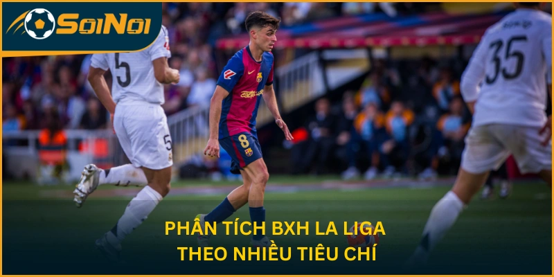 Phân tích BXH La Liga theo nhiều tiêu chí