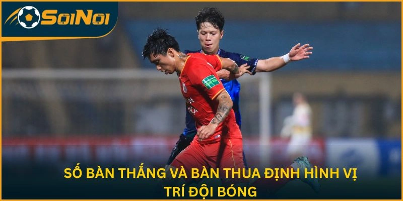 Số bàn thắng và bàn thua định hình vị trí đội bóng