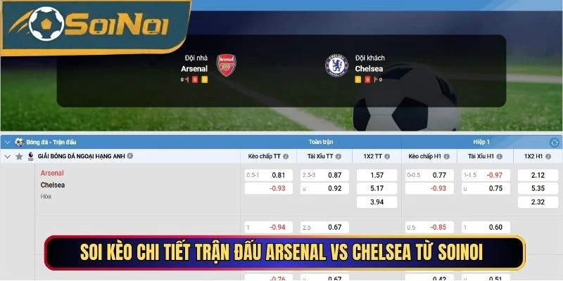 Soi kèo chi tiết trận đấu Arsenal vs Chelsea từ SoiNoi