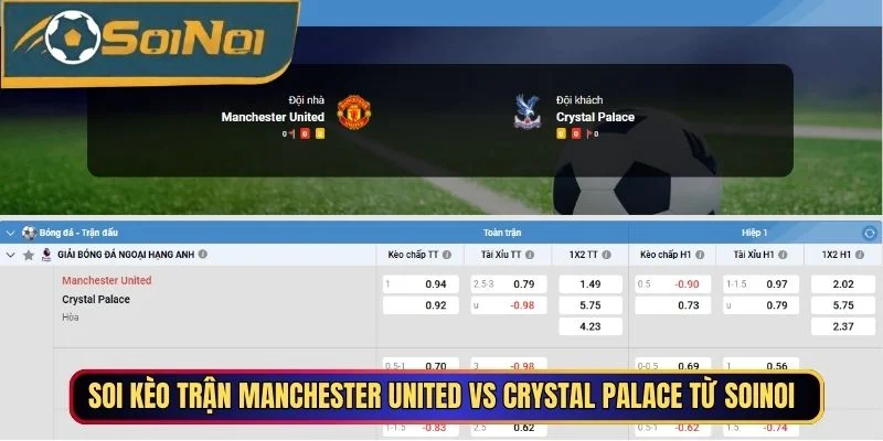 Soi kèo trận Manchester United vs Crystal Palace từ SoiNoi