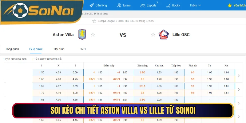 Soi kèo chi tiết Aston Villa vs Lille từ SoiNoi