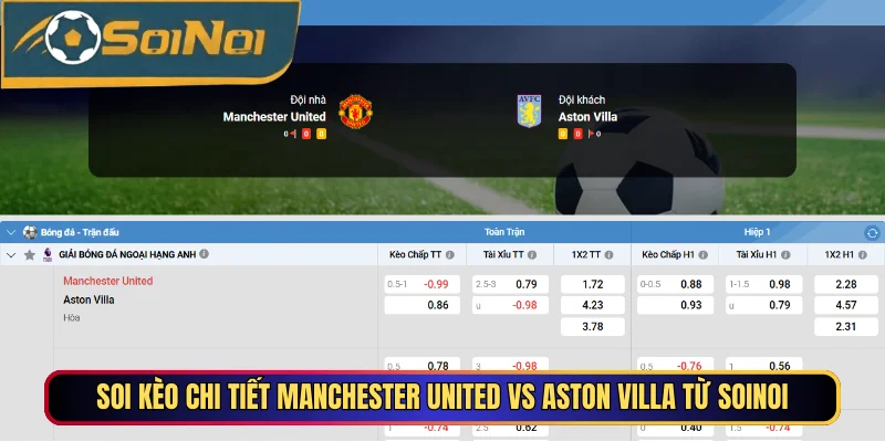 Soi kèo chi tiết Manchester United vs Aston Villa từ SoiNoi