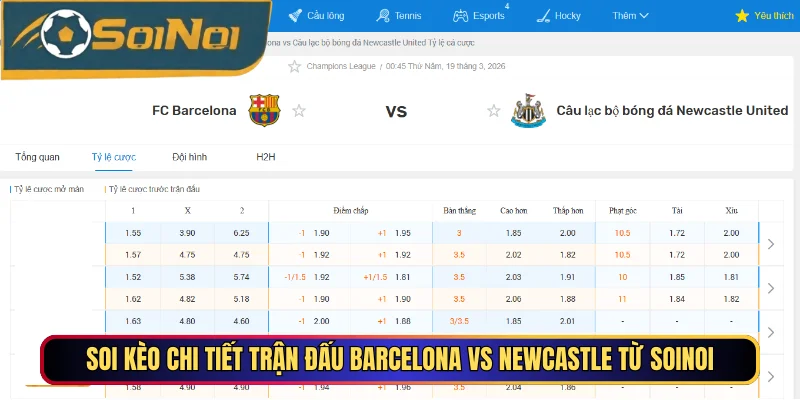 Soi kèo chi tiết trận đấu Barcelona vs Newcastle từ SoiNoi