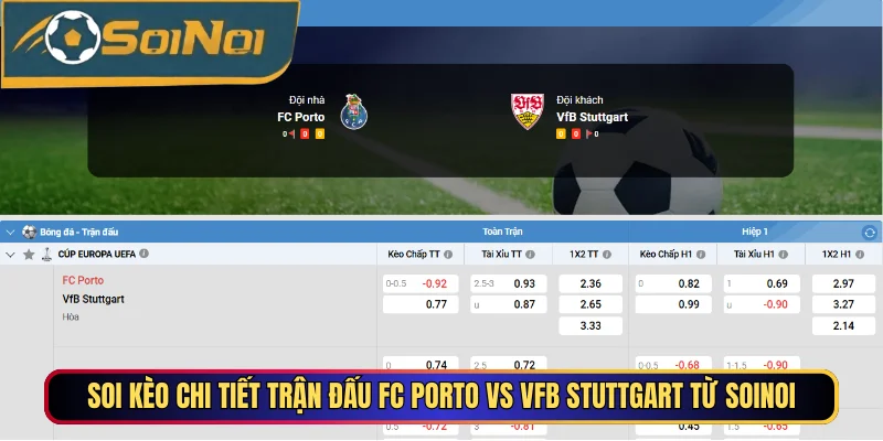 Soi kèo chi tiết trận đấu FC Porto vs VfB Stuttgart từ SoiNoi