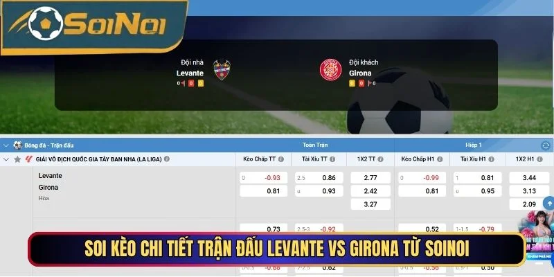 Soi kèo chi tiết trận đấu Levante vs Girona từ SoiNoi