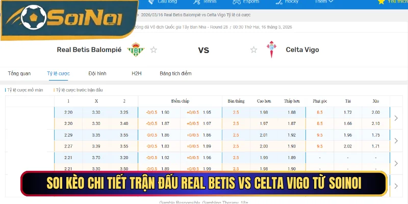 Soi Kèo Chi Tiết Trận Đấu Real Betis Vs Celta Vigo Từ SoiNoi