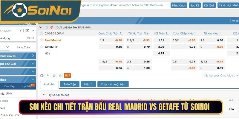 Soi kèo chi tiết trận đấu Real Madrid vs Getafe từ SoiNoi