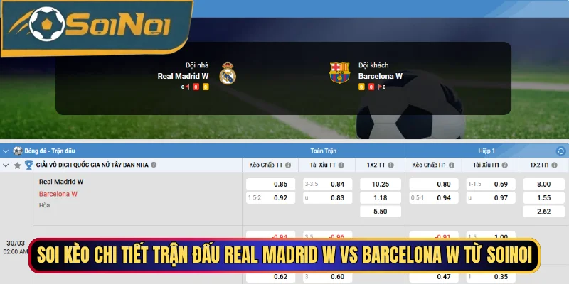 Soi kèo chi tiết trận đấu Real Madrid W vs Barcelona W từ SoiNoi