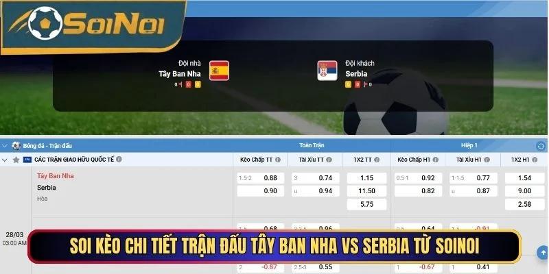 Soi kèo chi tiết trận đấu Tây Ban Nha vs Serbia từ SoiNoi