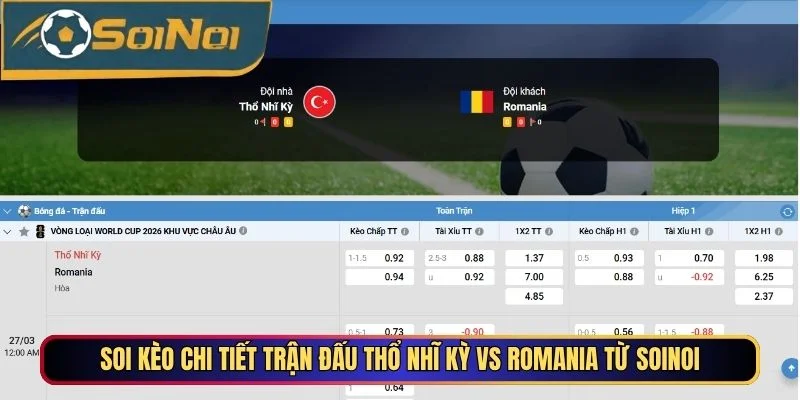 Soi kèo chi tiết trận đấu Thổ Nhĩ Kỳ vs Romania từ SoiNoi