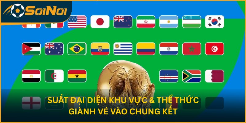 Suất đại diện khu vực & thể thức giành vé vào chung kết
