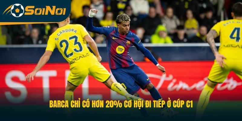 Barca chỉ có hơn 20% cơ hội đi tiếp ở Cúp C1