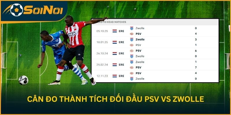 Cân đo thành tích đối đầu PSV Eindhoven vs PEC Zwolle