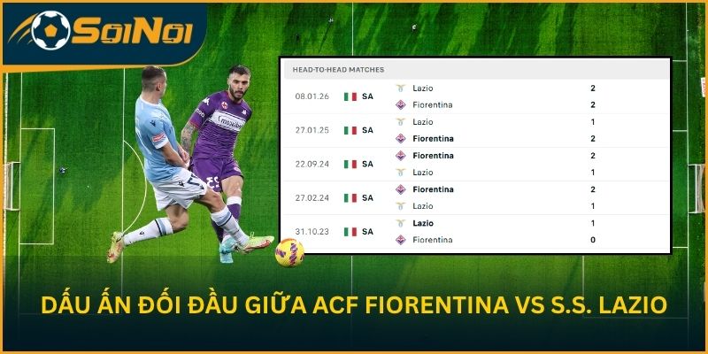 Dấu ấn đối đầu giữa ACF Fiorentina vs S.S. Lazio