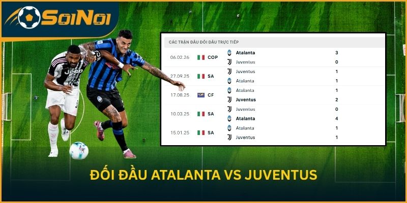 Thống kê đối đầu Atalanta B.C. vs Juventus F.C. qua các mùa