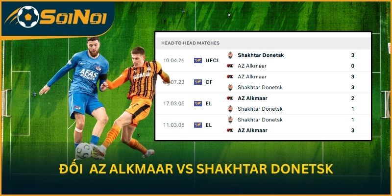 Lịch sử chạm trán AZ Alkmaar vs Shakhtar Donetsk