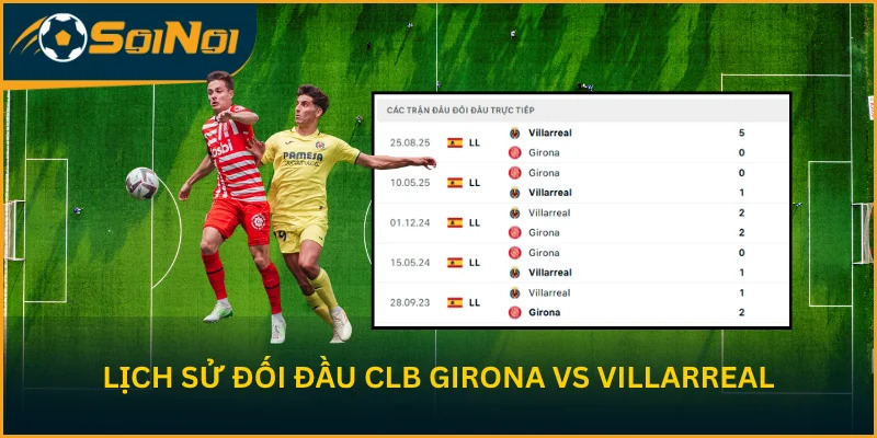 Dữ liệu đối đầu Girona vs Villarreal qua các lần chạm trán gần đây