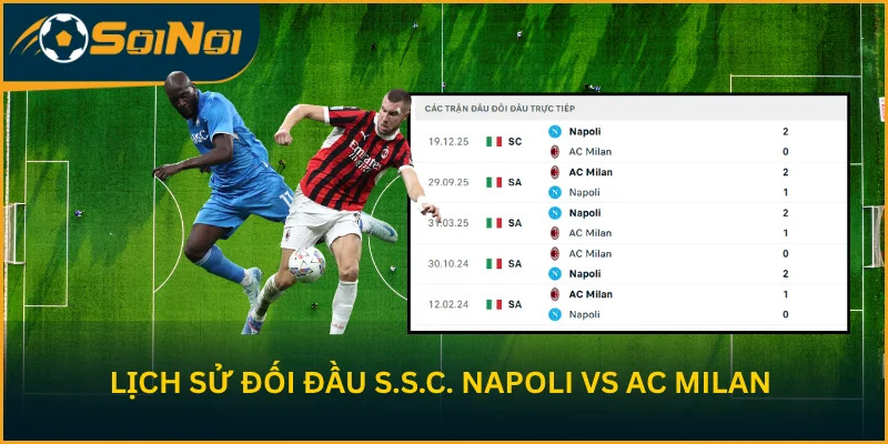 S.S.C. Napoli và AC Milan trong những lần chạm trán