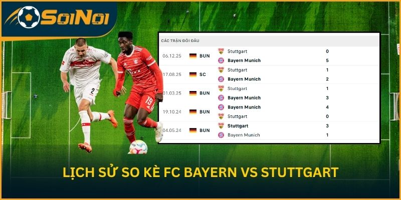 Lịch sử so kè FC Bayern Munchen vs VfB Stuttgart