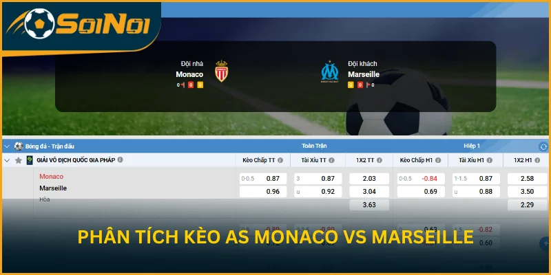Soi kèo trận đấu AS Monaco vs Olympique de Marseille từ SoiNoi