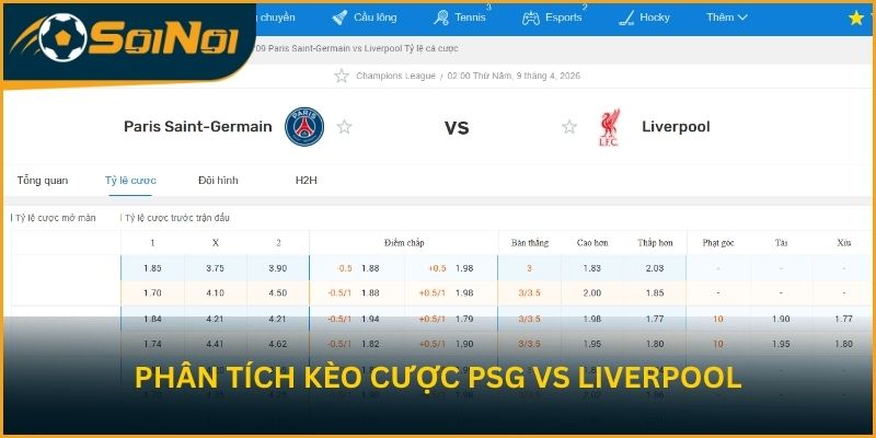 Soi kèo trận đấu Paris Saint-Germain vs Liverpool từ SoiNoi