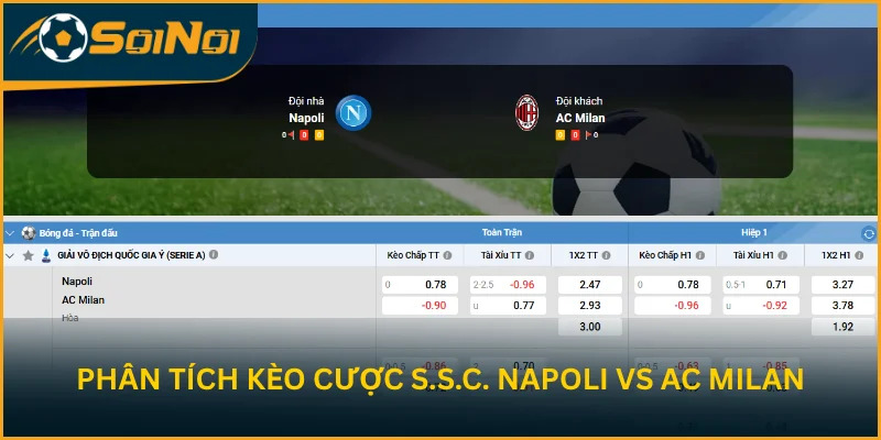 Soi kèo trận đấu S.S.C. Napoli vs AC Milan từ SoiNoi