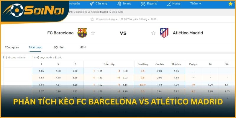 Soi kèo trận đấu FC Barcelona vs Atlético Madrid từ SoiNoi