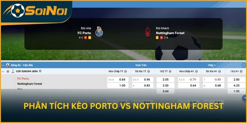 Soi kèo trận đấu Porto vs Nottingham Forest từ SoiNoi