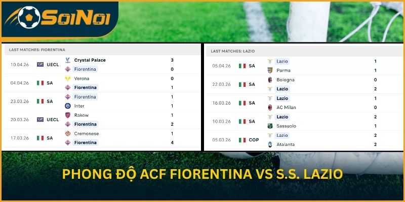 Phong độ ACF Fiorentina vs S.S. Lazio trước giờ bóng lăn