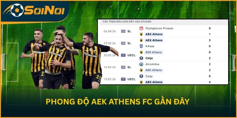 Đánh giá phong độ AEK Athens FC gần đây