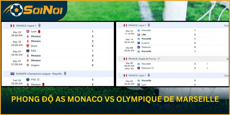 Phong độ hiện tại AS Monaco vs Olympique De Marseille