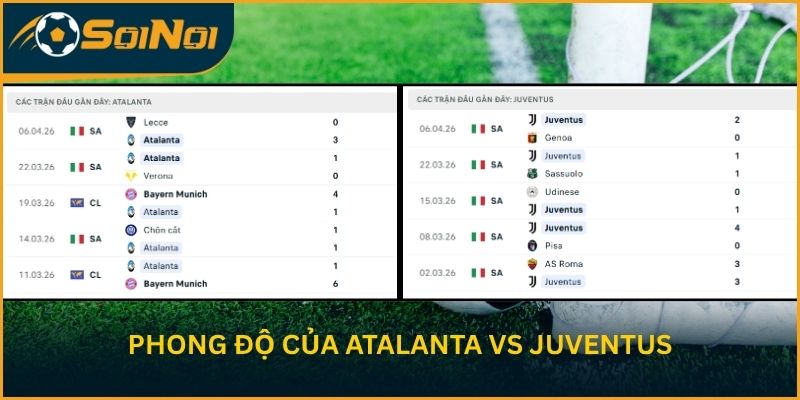 Chuỗi kết quả gần đây của Atalanta B.C. vs Juventus F.C.
