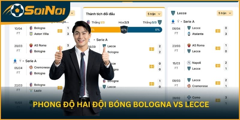 Phong độ hai đội bóng Bologna vs Lecce
