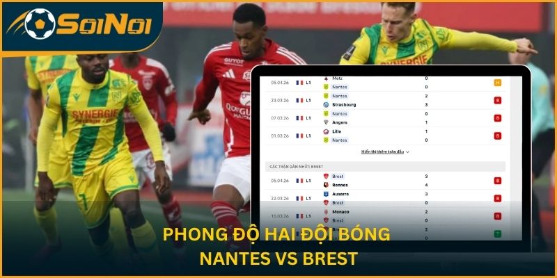 Phong độ hai đội bóng Nantes vs Brest