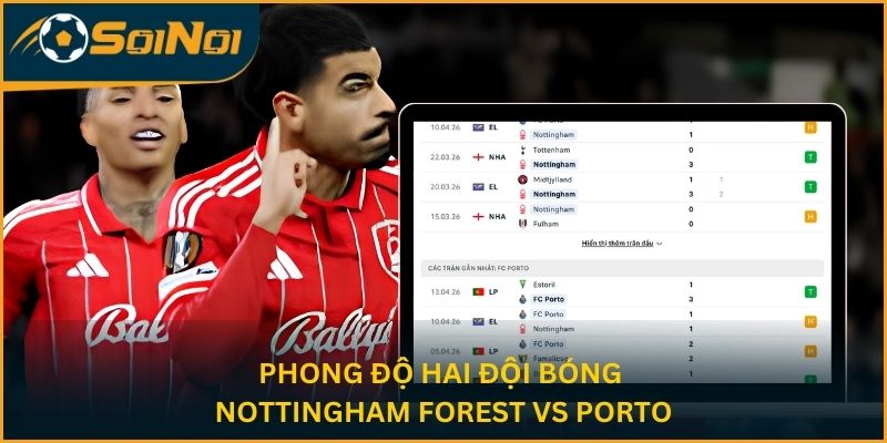 Phong độ hai đội bóng Nottingham Forest vs Porto