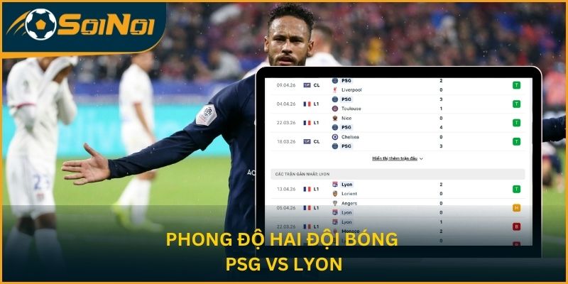 Phong đọ hai đội bóng PSG vs Lyon