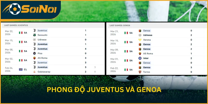 Đánh giá hiệu suất thi đấu gần đây của Juventus F.C. vs CLB Genoa