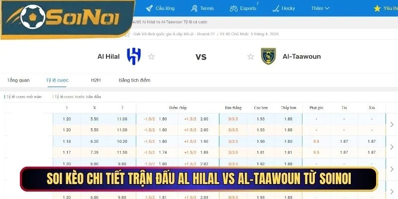 Soi kèo chi tiết trận đấu Al Hilal vs Al-Taawoun từ SoiNoi