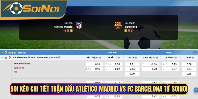 Soi kèo chi tiết trận đấu Atlético Madrid vs FC Barcelona từ SoiNoi