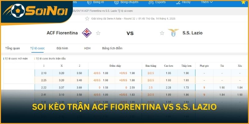 Soi kèo trận đấu ACF Fiorentina vs S.S. Lazio từ SoiNoi