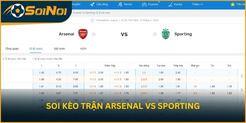 Soi kèo trận đấu Arsenal vs Sporting từ SoiNoi